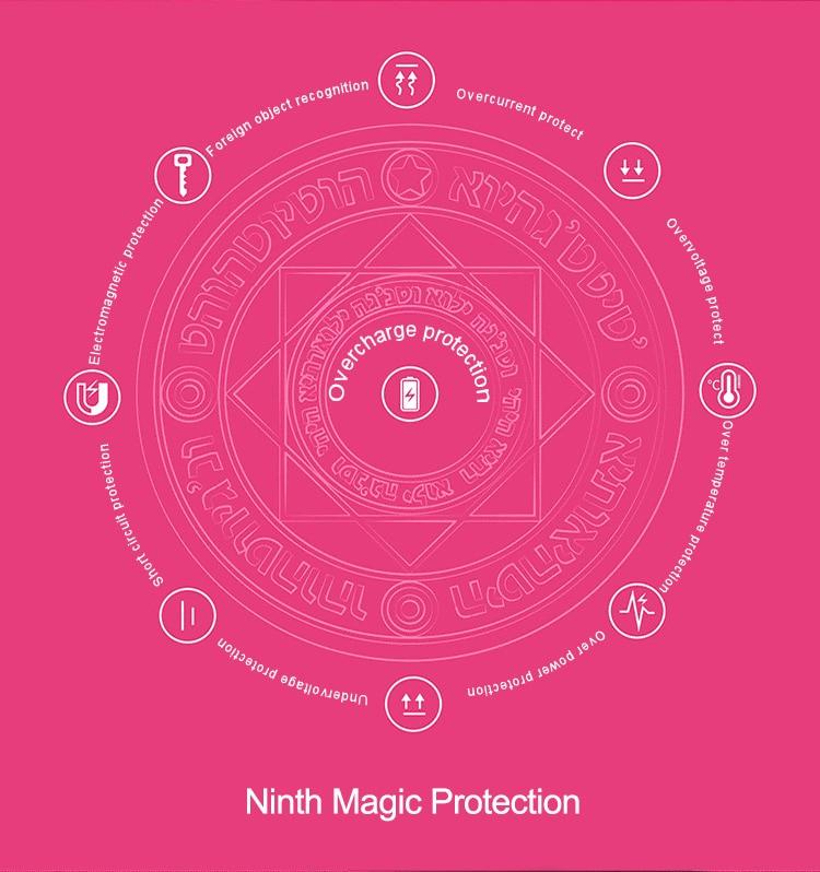 Sailor Moon Light Wireless Charger
