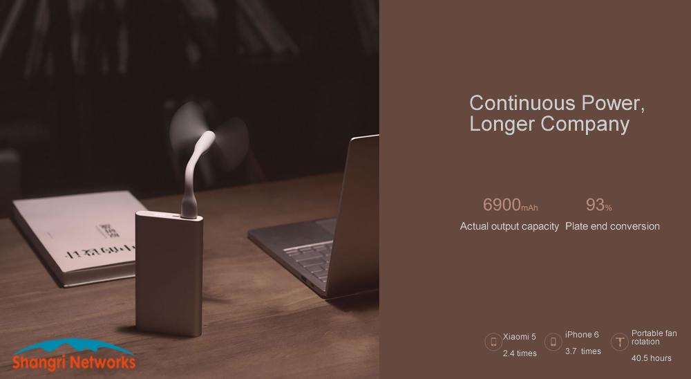 Xiaomi 10000mAh Power Bank